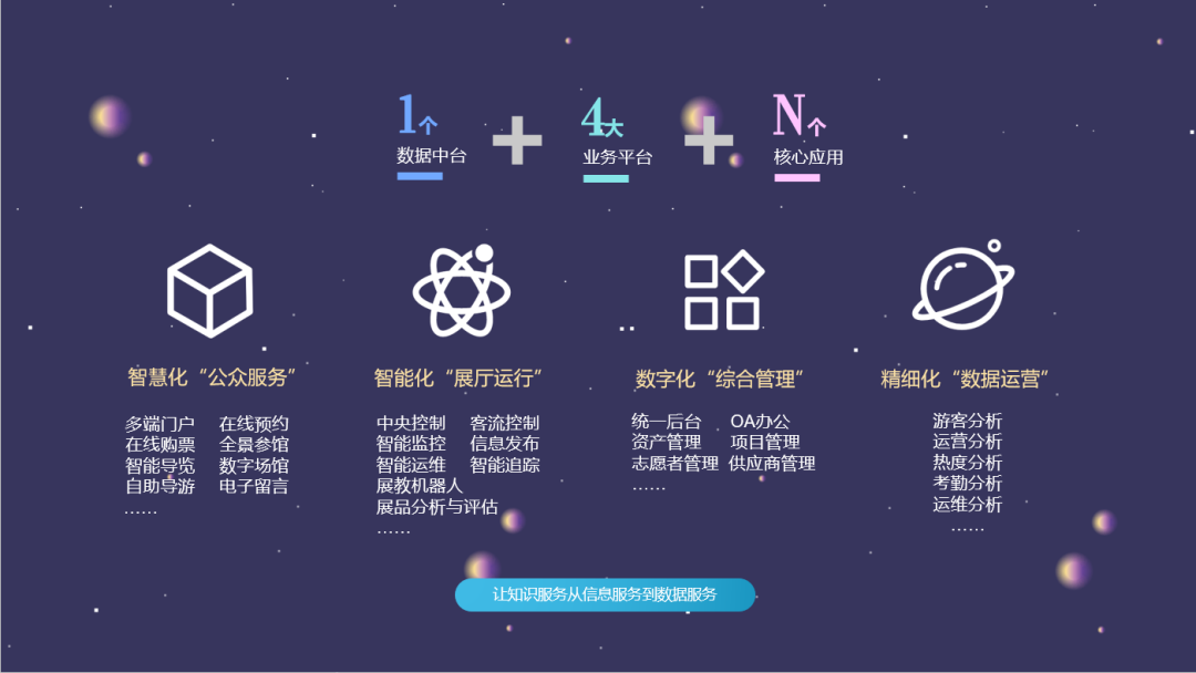 必一运动bsport体育科技两款产品上架高新区市场汇平台 必一运动bsport体育科技两款产品上架高新区市场汇平台