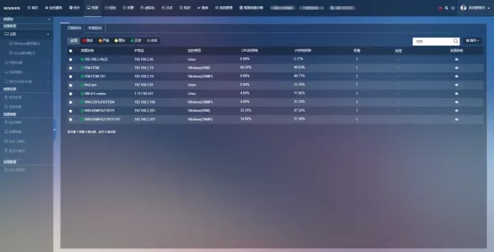 Ʒܻάһ廯άƽ̨ǻ۽ͨ